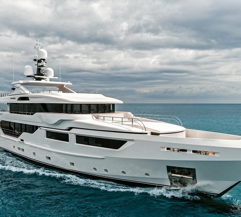 Malaysia yacht charter Yacht List The Complete 2023 & 2024 Guide by